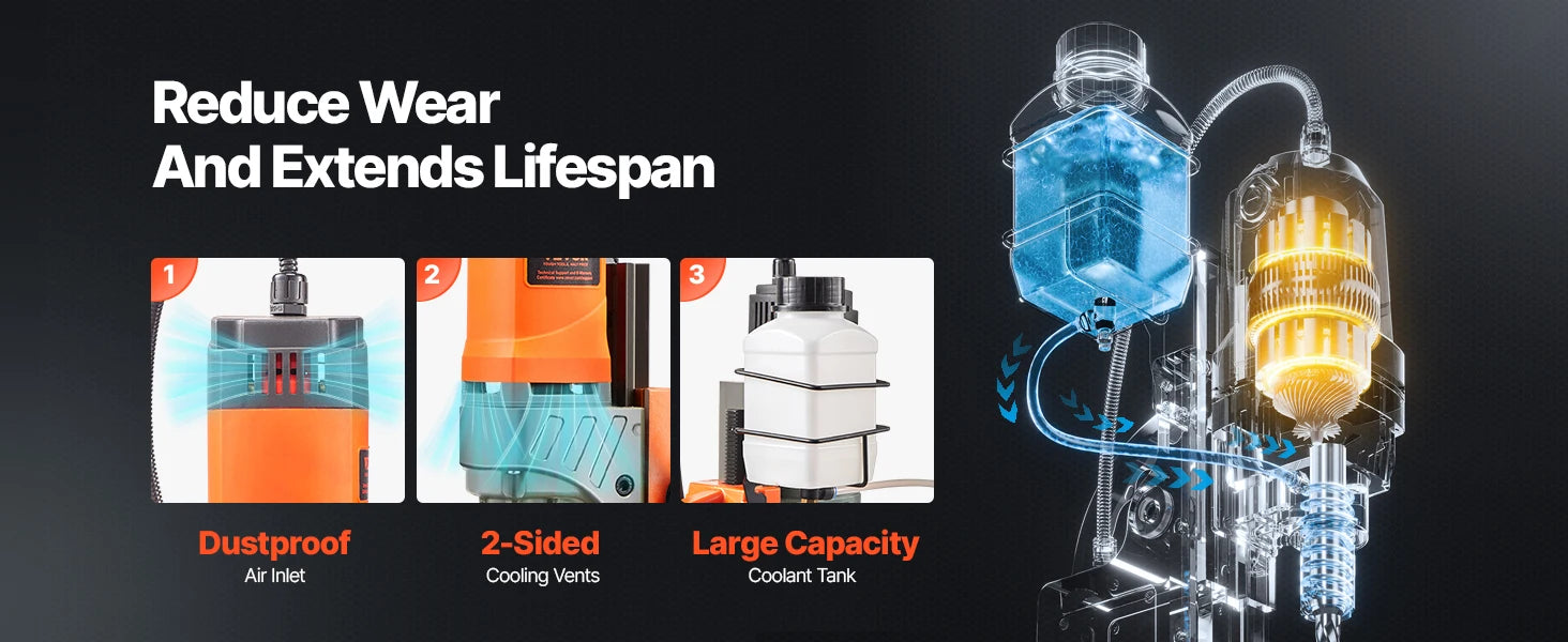 SucceBuy Magnetic Drill 1450W Motor Boring Diameter 2810 lbf Portable Electric Mag Drill Press Variable Speed Drilling Machine